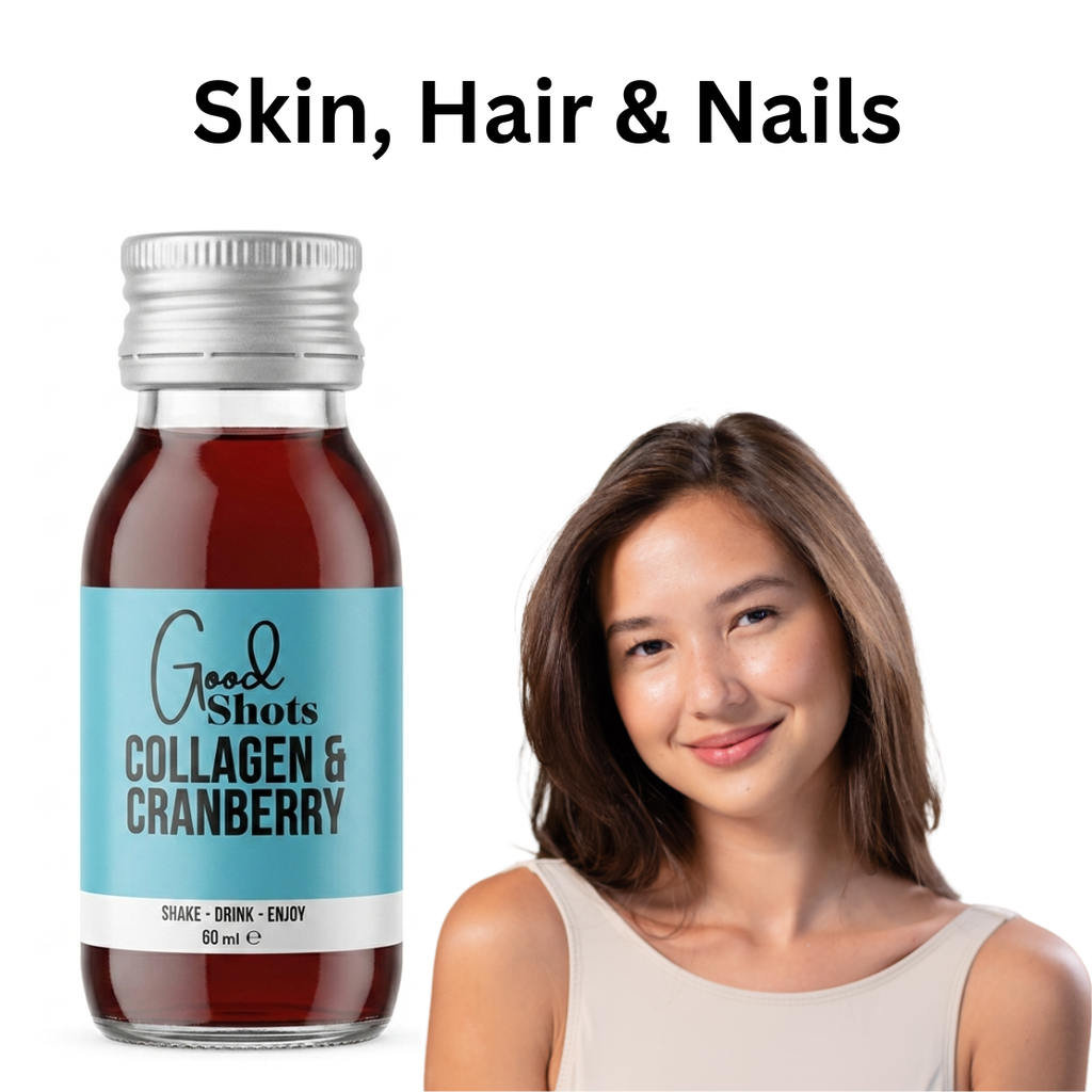 The Science Behind Collagen