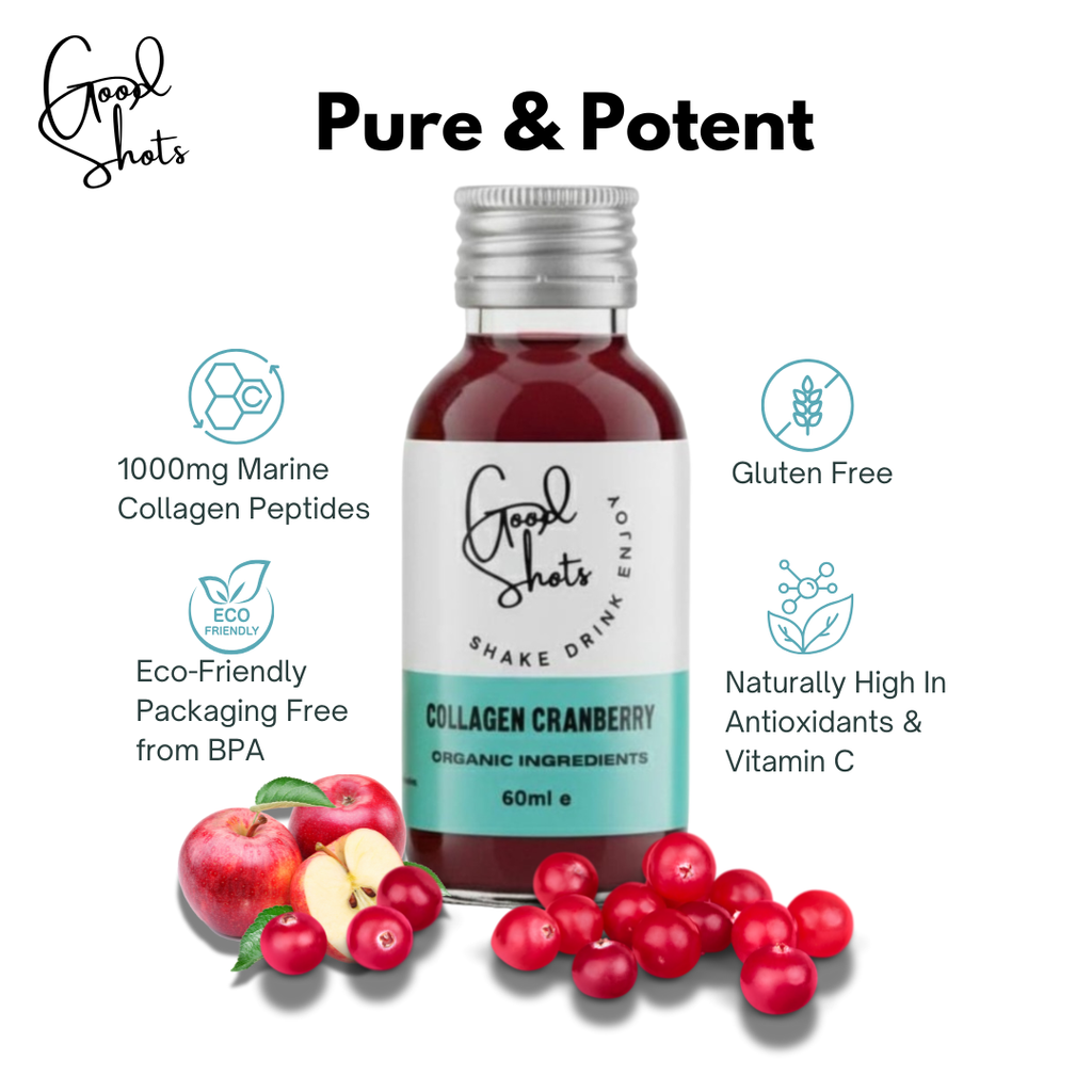 The Science Behind Collagen