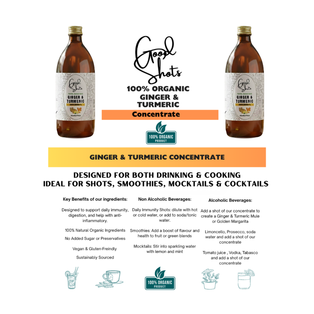 Good Shots Organic Ginger & Turmeric (500ml)