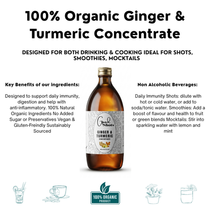 Good Shots Organic Ginger & Turmeric Concentrate 500ml