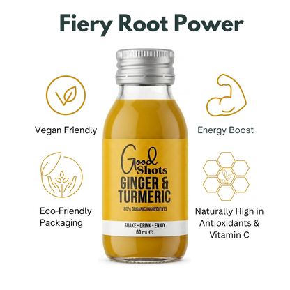 Ginger & Turmeric Functional Shots 60ml