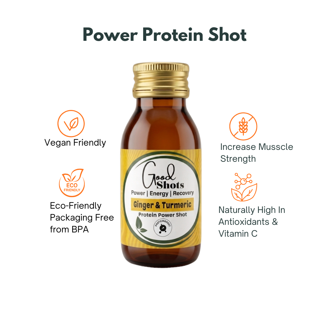 Protein Power Shot - Ginger & Turmeric  - 12 Functional Shots