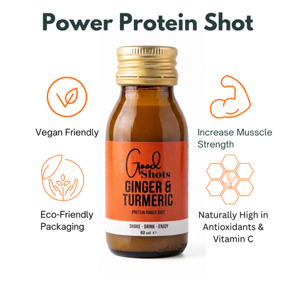 Protein Power Shot Ginger & Turmeric Functional Shots 60ml